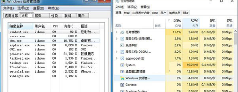 老電腦用win7還是win10
